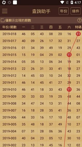 2024澳門天天開好彩大全正版優(yōu)勢(shì)評(píng)測(cè),數(shù)據(jù)解析說明_尊貴款53.211