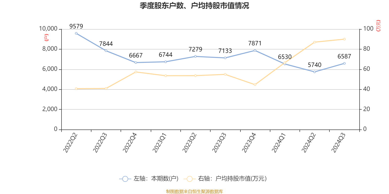 保溫材料 第126頁