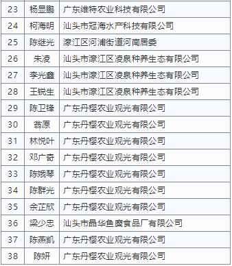 新澳精準資料免費提供濠江論壇,適用實施策略_MP20.841