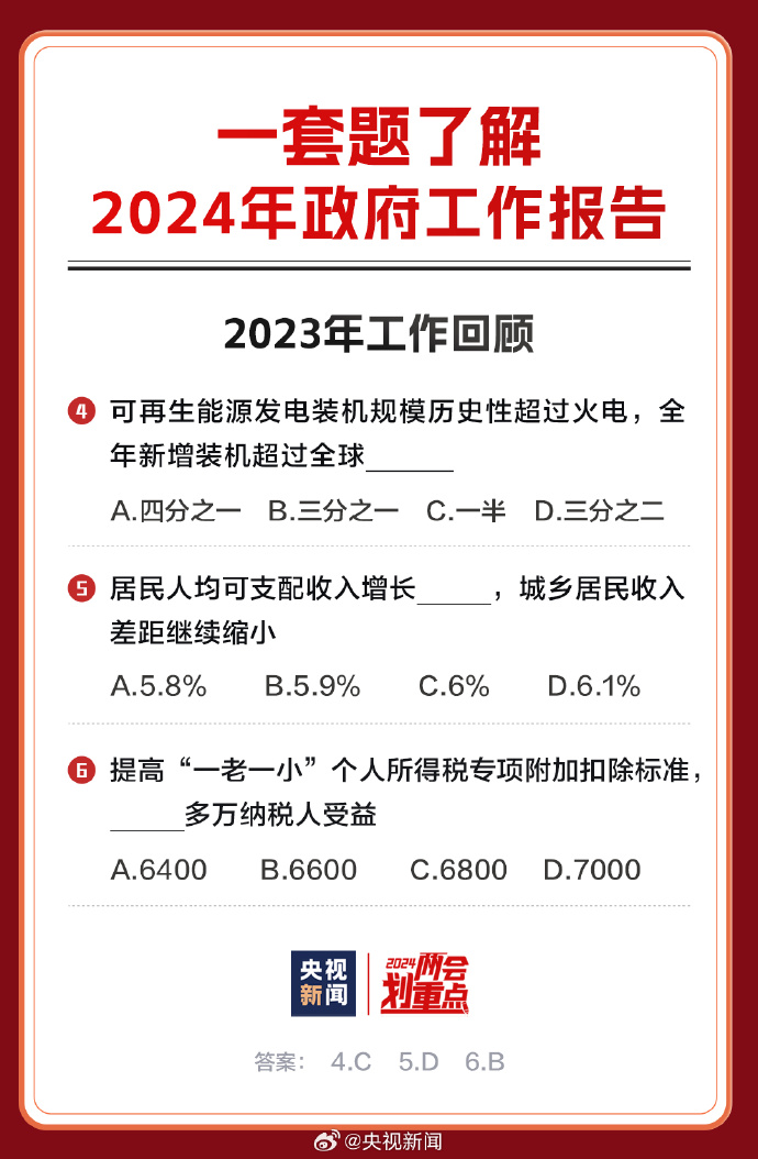 2024正版資料免費公開,時代資料解釋落實_社交版84.252