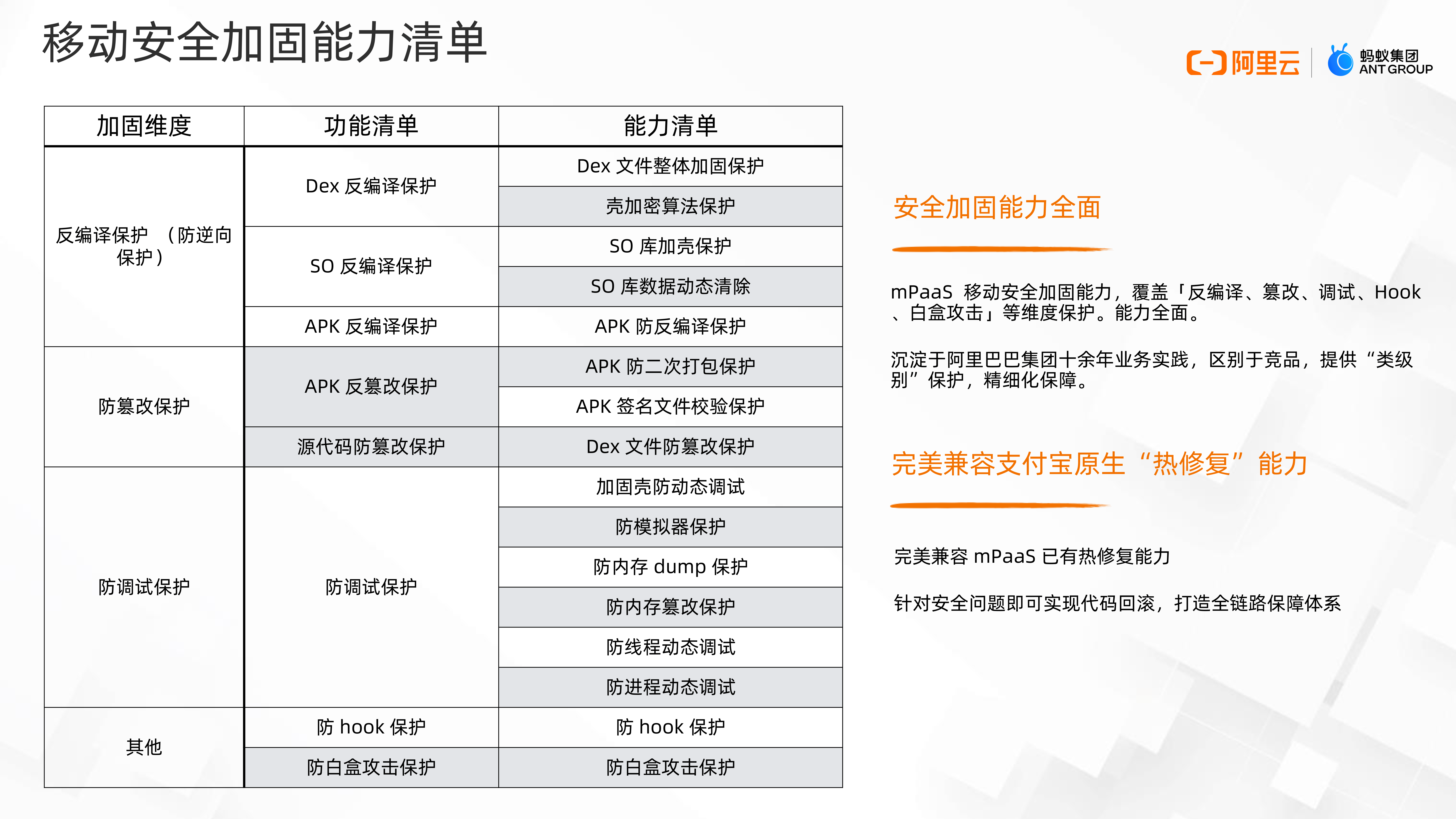 保溫材料 第125頁