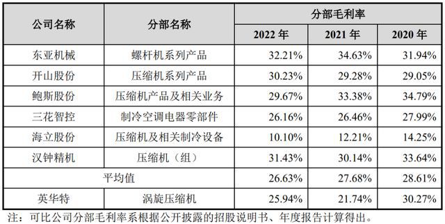 澳門今晚一肖必中特,衡量解答解釋落實(shí)_標(biāo)準(zhǔn)版46.725