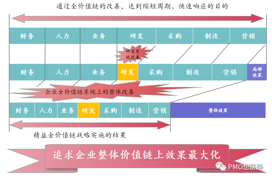 2024新奧最新資料,數(shù)據(jù)整合設(shè)計方案_復(fù)刻版27.880