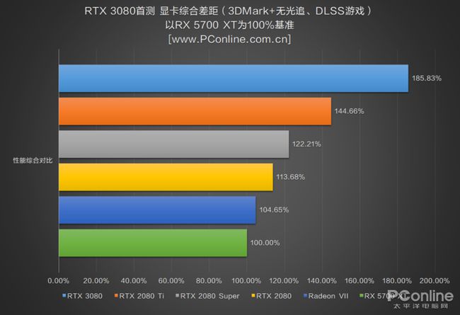 新澳門正版資料最新版本更新內容,數據解析支持設計_Tizen30.373