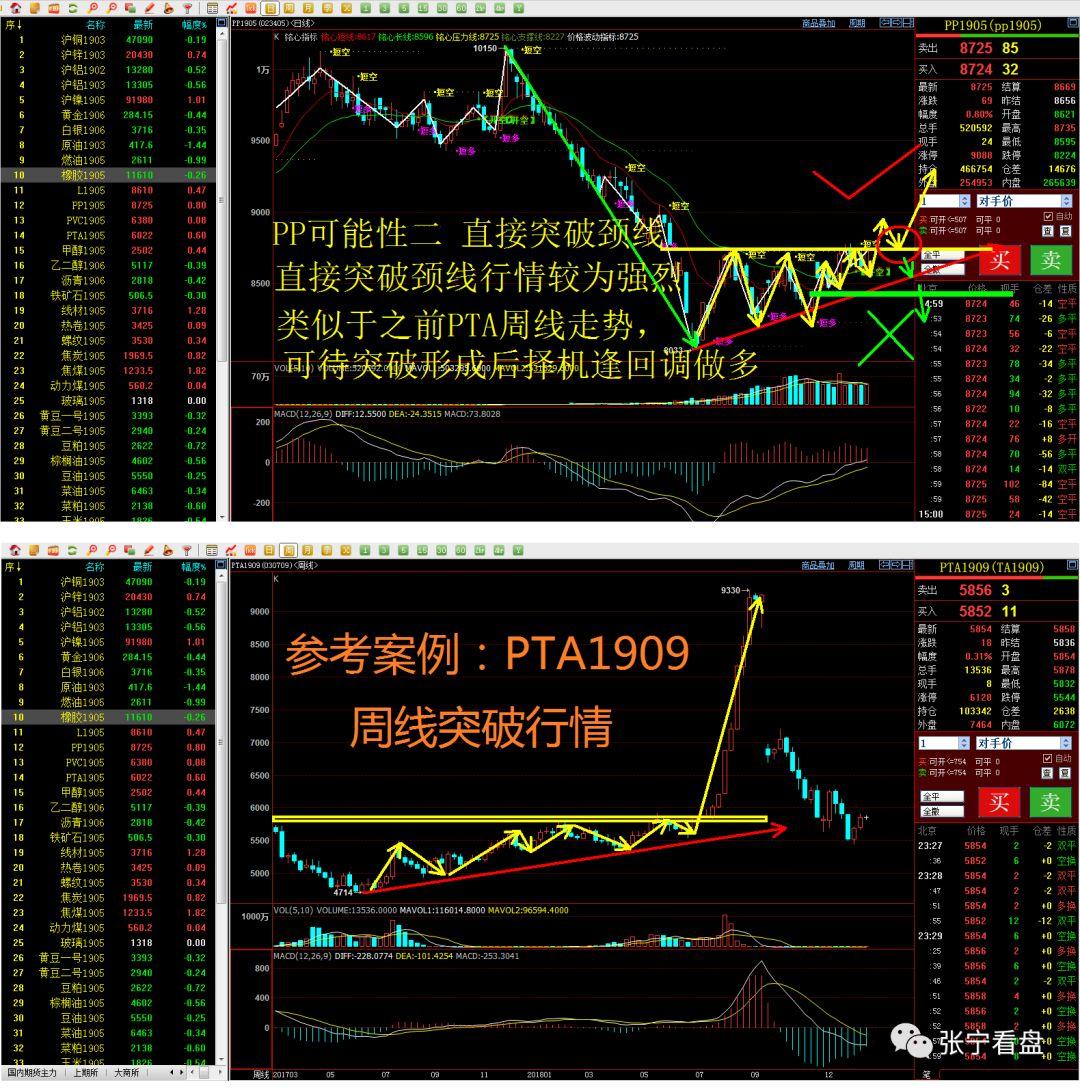 新澳門內部一碼精準公開,經濟性執行方案剖析_完整版74.680