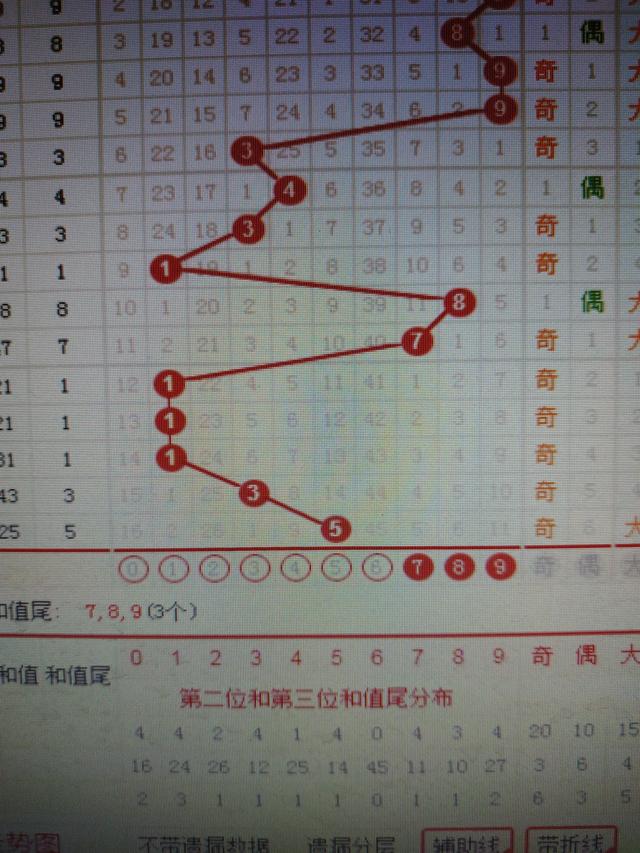 二四六王中王香港資料,動(dòng)態(tài)解讀說(shuō)明_Plus97.500