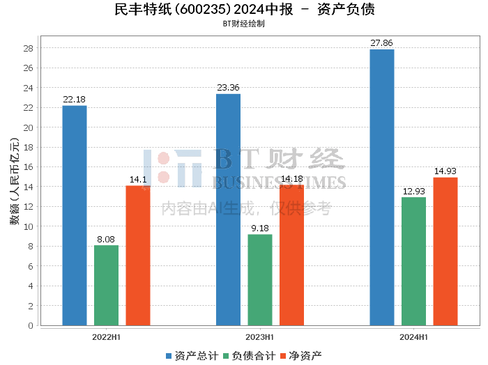 新澳門二四六天天開獎(jiǎng),快速解答方案解析_XE版22.371