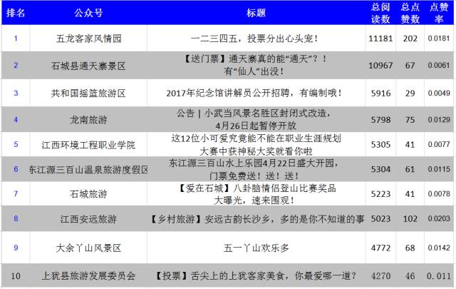 新澳天天開獎資料大全旅游攻略,權(quán)威詮釋推進(jìn)方式_L版12.759