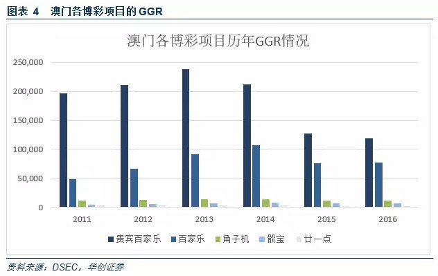 玻璃纖維材料 第121頁