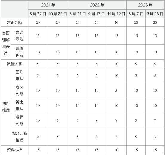 2024新澳精準資料大全,國產化作答解釋落實_標準版43.992