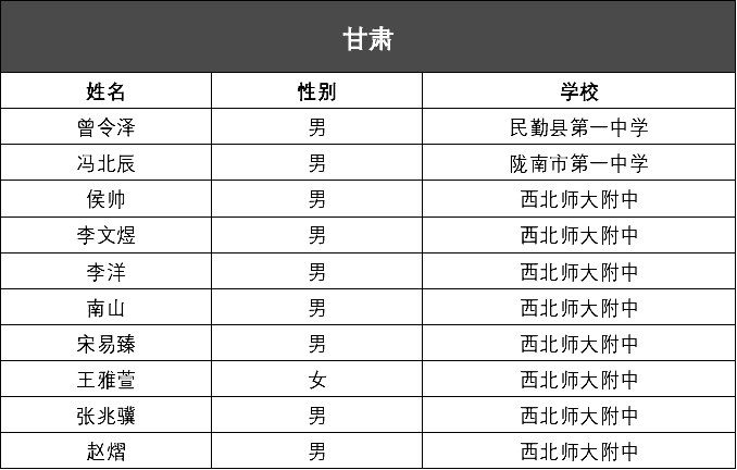 新澳門一碼一碼100準(zhǔn)確,權(quán)威分析說明_策略版95.228