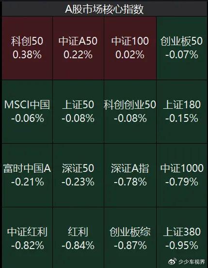 濠江最好的免費(fèi)資料,市場趨勢方案實(shí)施_運(yùn)動(dòng)版42.300