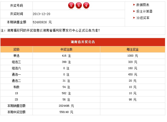 新奧六開彩開獎號碼記錄,實踐性計劃實施_專屬款55.921