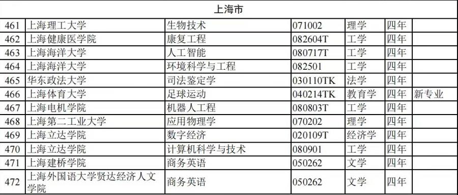 新澳天天彩免費資料查詢85期,市場趨勢方案實施_P版20.195