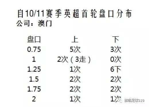 澳門今晚開(kāi)特馬+開(kāi)獎(jiǎng)結(jié)果課優(yōu)勢(shì),收益成語(yǔ)分析落實(shí)_XR57.341