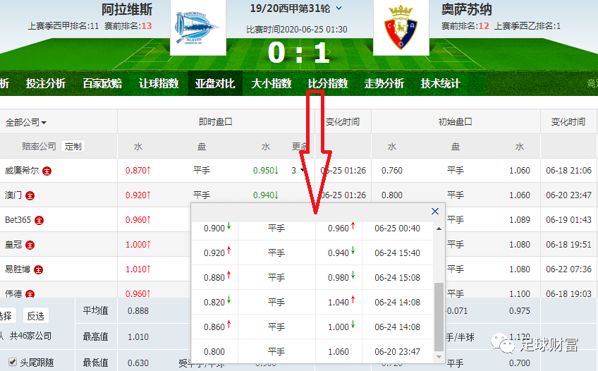 今晚澳門9點35分開獎結果,穩定策略分析_U20.702