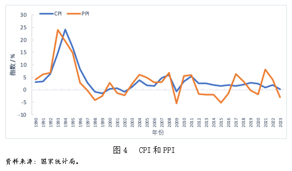 7777788888新澳門開獎2023年,效率資料解釋定義_Chromebook71.745