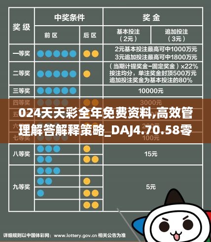 2024天天開彩免費資料,經典解釋落實_進階款86.366