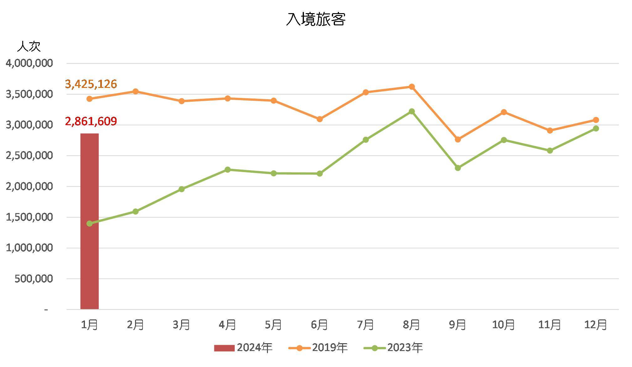 2024今晚新澳門開獎號碼,深入數據執行方案_Notebook41.891