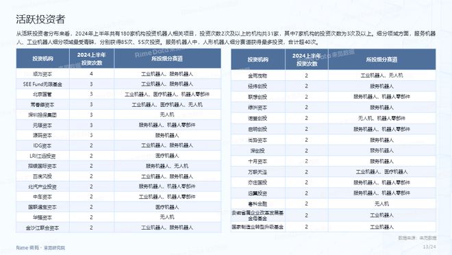 2024正版資料免費公開,數據驅動執行方案_創意版21.117