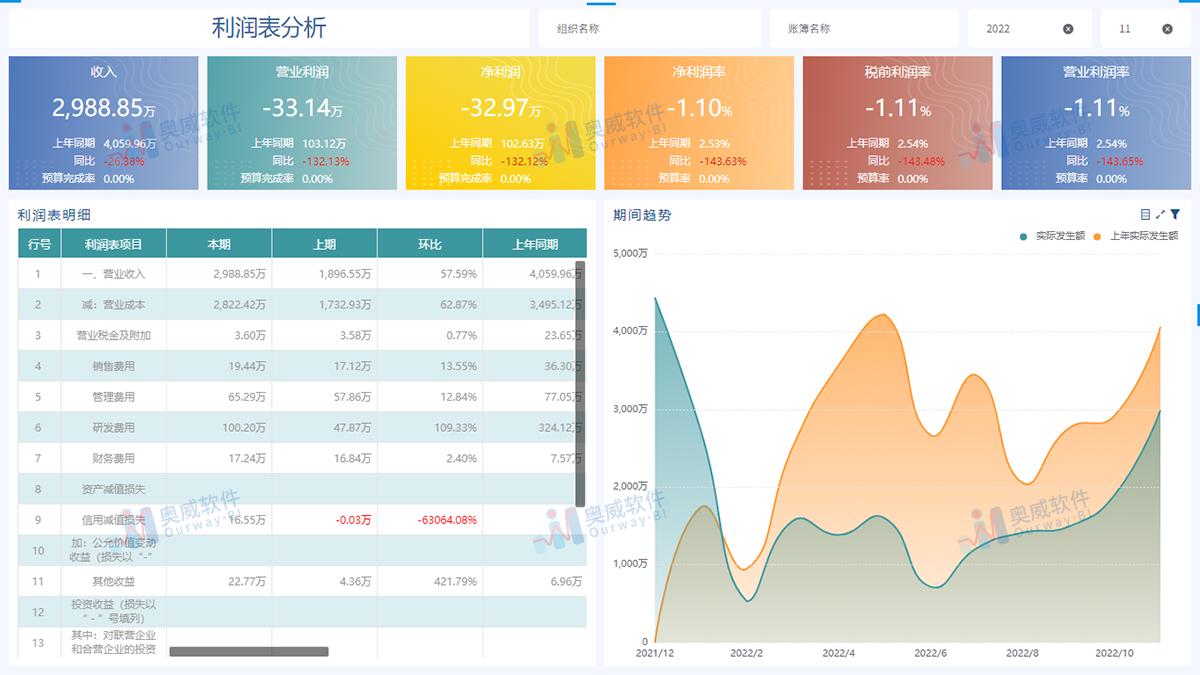 一碼一肖100%的資料,定制化執行方案分析_WearOS70.401