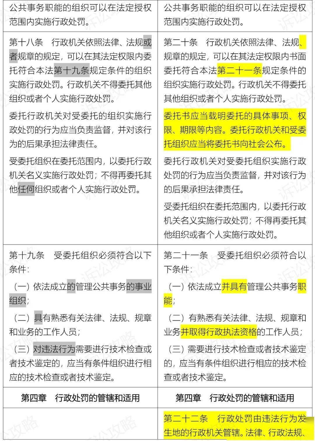 新澳門歷史所有記錄大全,機構預測解釋落實方法_HarmonyOS18.621