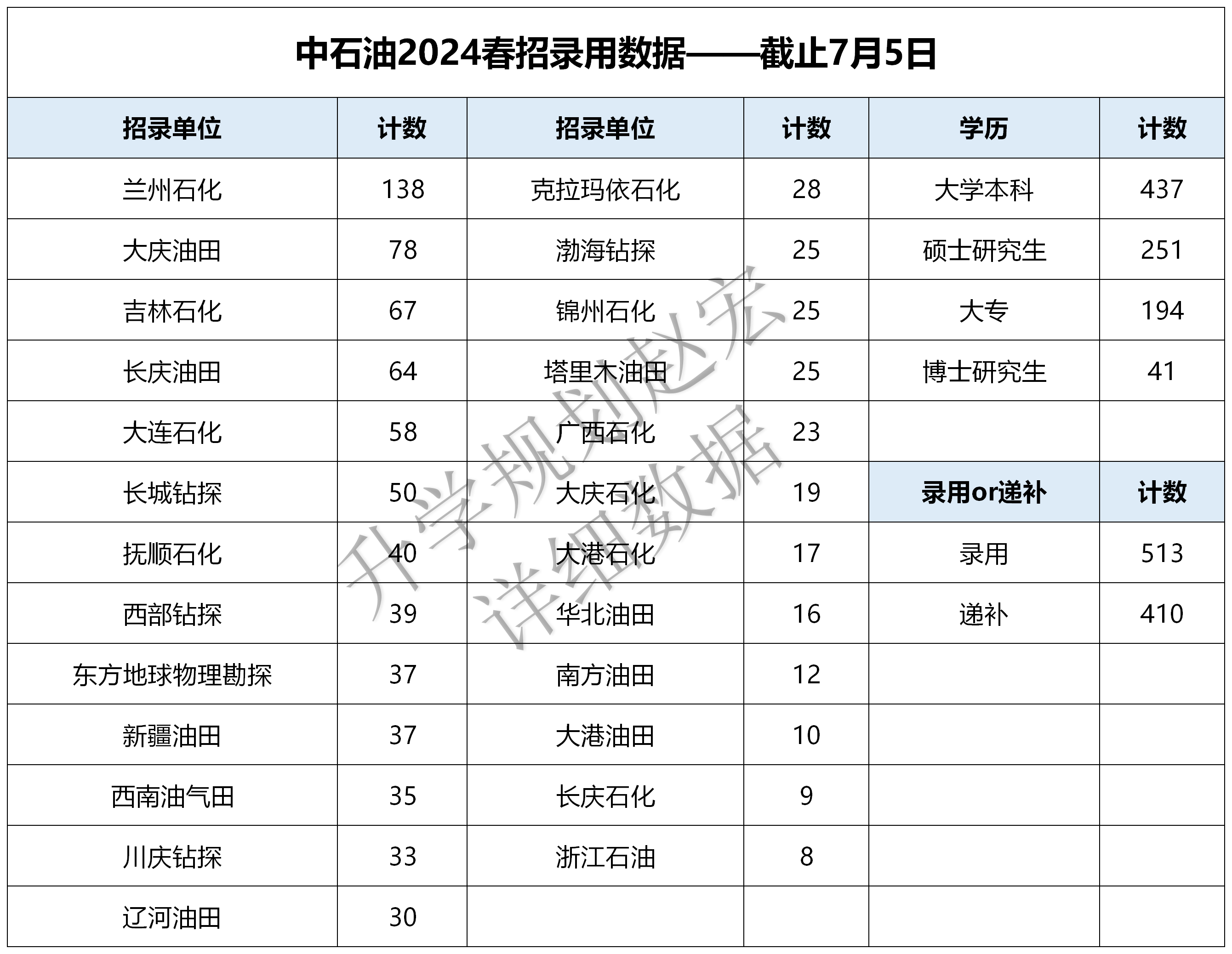 新澳2024今晚開獎結(jié)果,連貫性執(zhí)行方法評估_高級版85.923