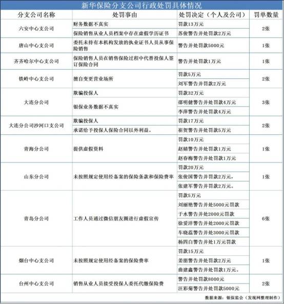 2024年新奧全年資料,確保問題說明_tool10.868