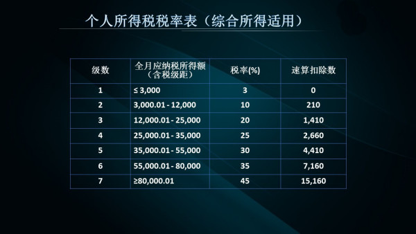 2024年天天開好彩大全,決策資料解釋落實_Device34.932