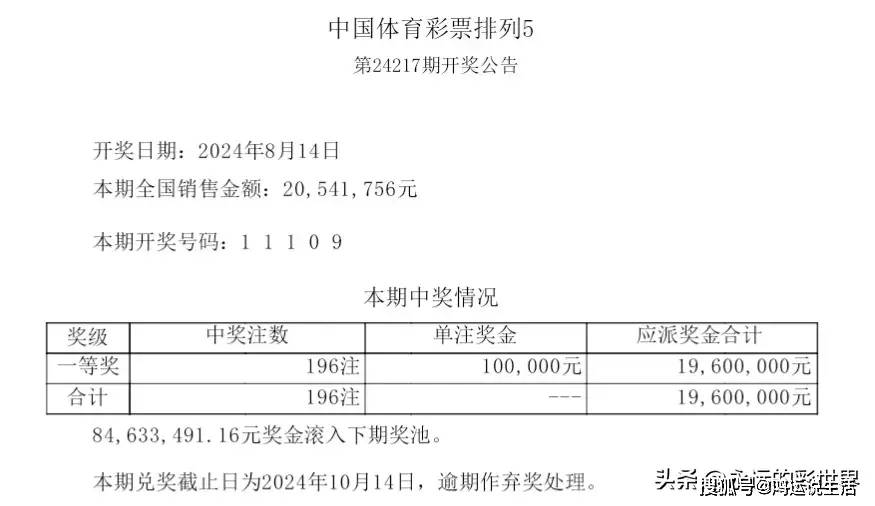 玻璃纖維材料 第117頁