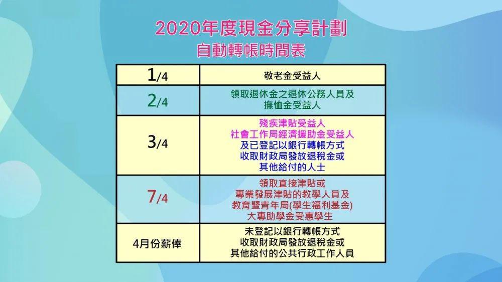 新澳門最精準正最精準正版資料,靈活性計劃實施_蘋果87.208