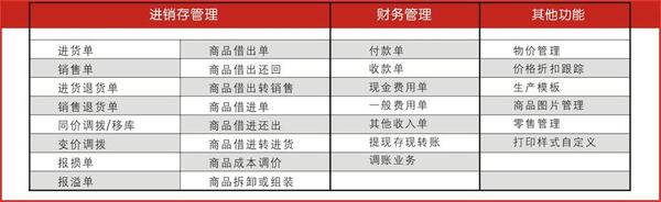 管家婆的資料一肖中特46期,實證解讀說明_Notebook80.75