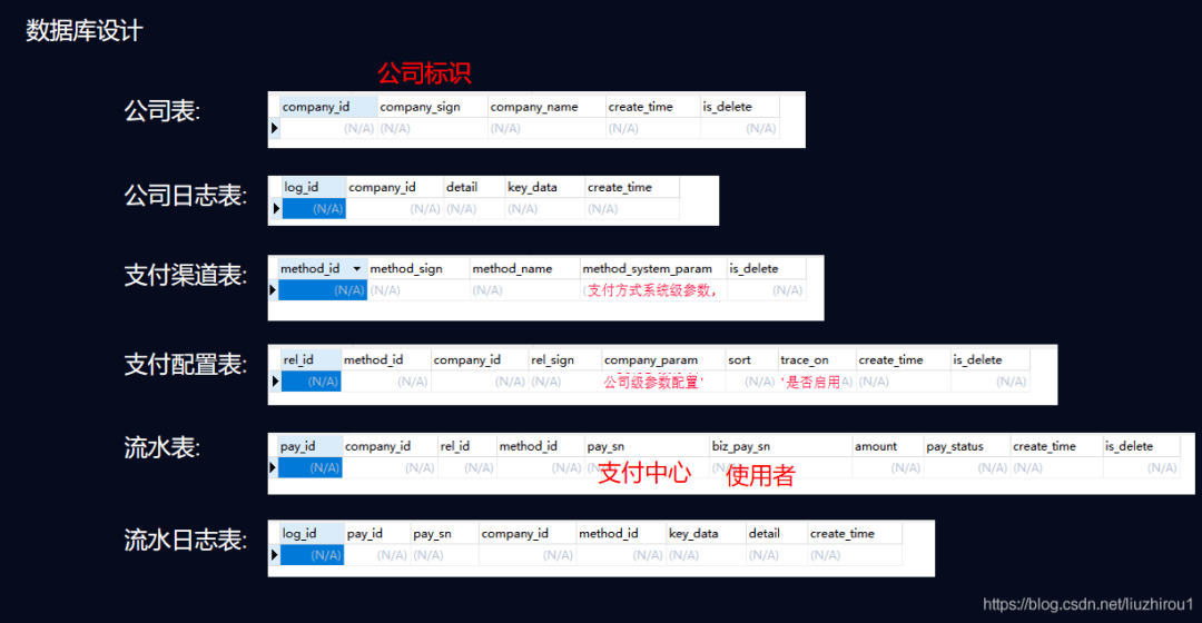 澳門一碼一肖100準嗎,深入數據設計策略_鉆石版77.837