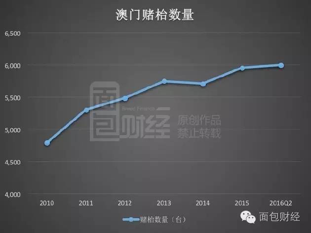 澳門最精準正最精準龍門客棧免費,深入解析策略數據_特供版13.953