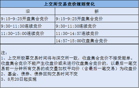 建筑材料 第121頁