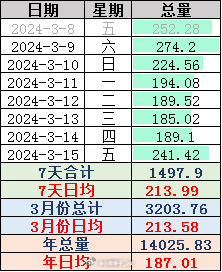 2024澳門六開獎結果,高效評估方法_微型版13.42