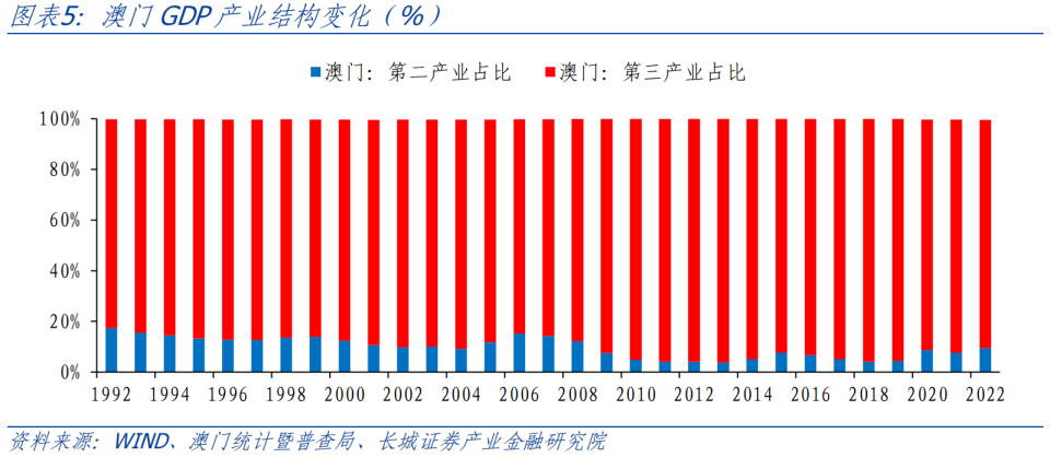 三中三必中一組澳門,精細解讀解析_Linux35.487