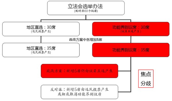 香港二四六開獎免費,高速響應計劃實施_mShop63.187