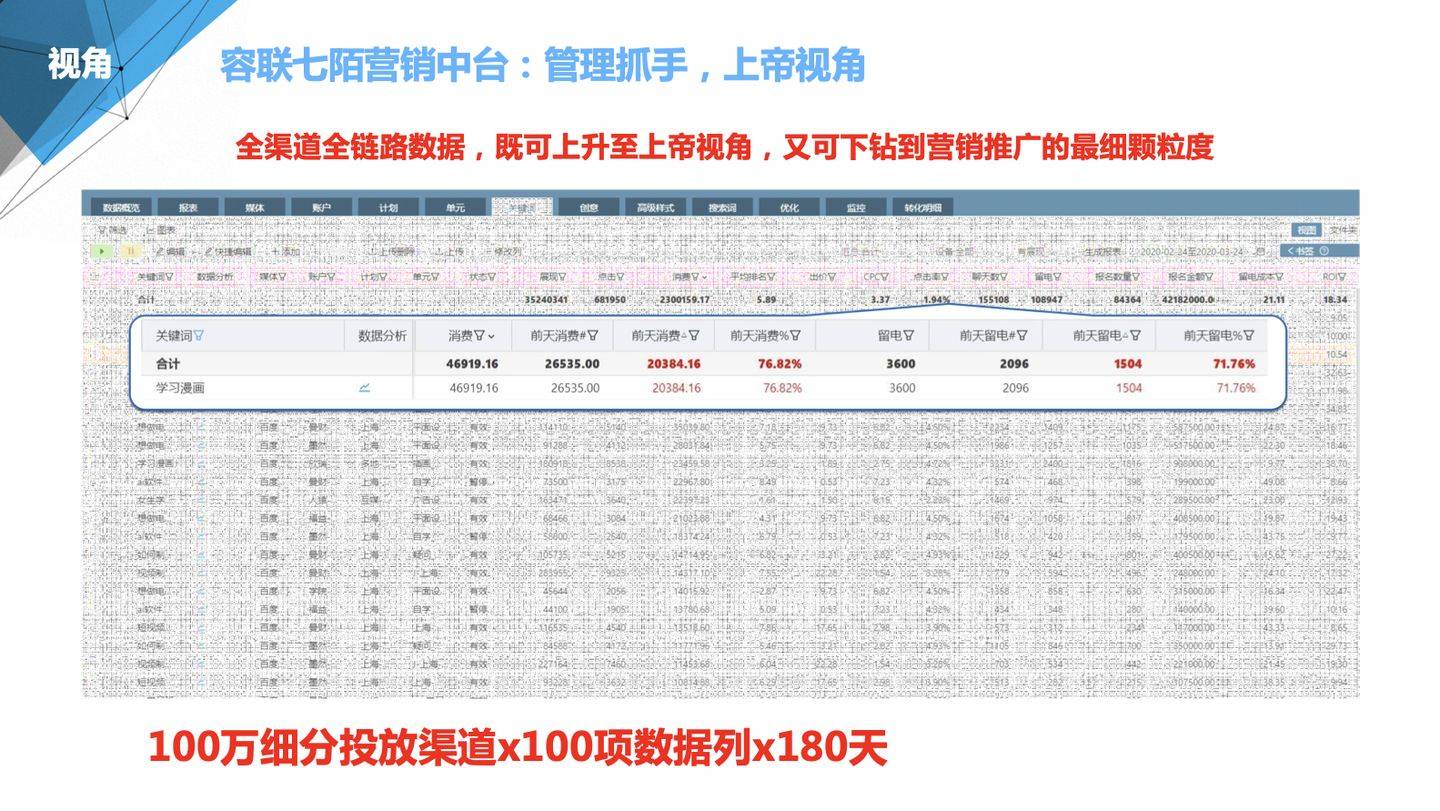 2024年管家婆的馬資料,深入數據應用計劃_挑戰(zhàn)版33.954