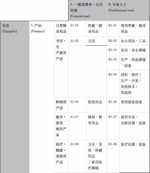 澳門今晚開獎結(jié)果號碼,高效設(shè)計實施策略_QHD64.249