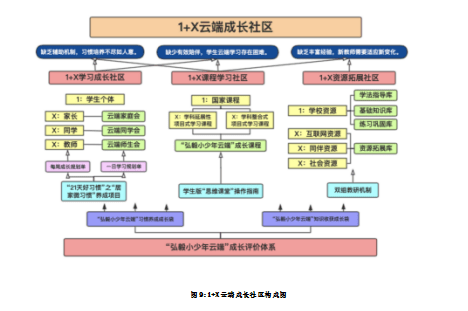 2024新澳門正版免費正題,完善的執行機制解析_云端版80.55