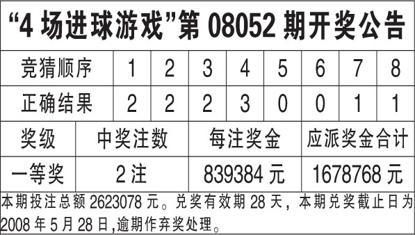 新澳天天開獎資料大全最新開獎結果查詢下載,可靠解答解釋落實_uShop60.695