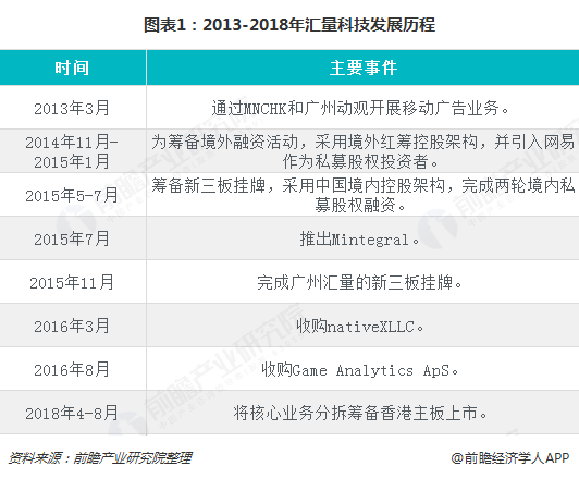 2024香港歷史開獎記錄,全面解讀說明_安卓版72.477