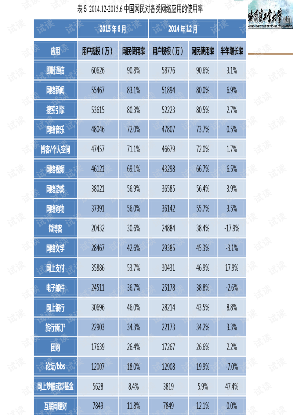 陶瓷纖維材料 第121頁