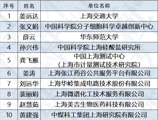 澳門最準(zhǔn)的資料免費公開,靈活性方案實施評估_探索版29.970