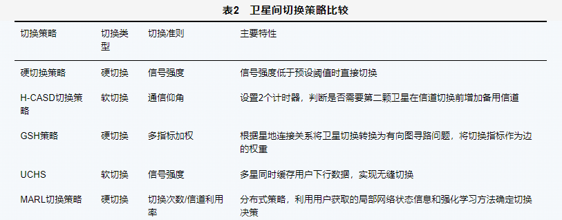 新奧門期期免費(fèi)資料,連貫性方法評估_XE版40.855