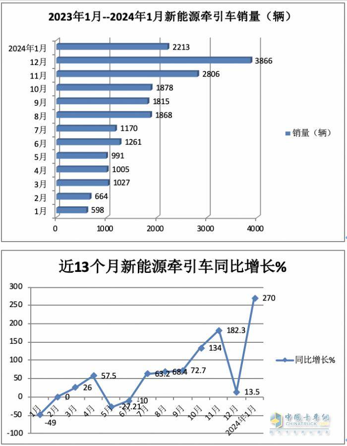 2024新澳免費資料大全penbao136,現狀解讀說明_挑戰版31.270