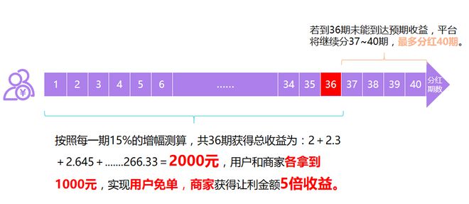 最準一肖一碼100%免費,前沿評估解析_4DM28.770