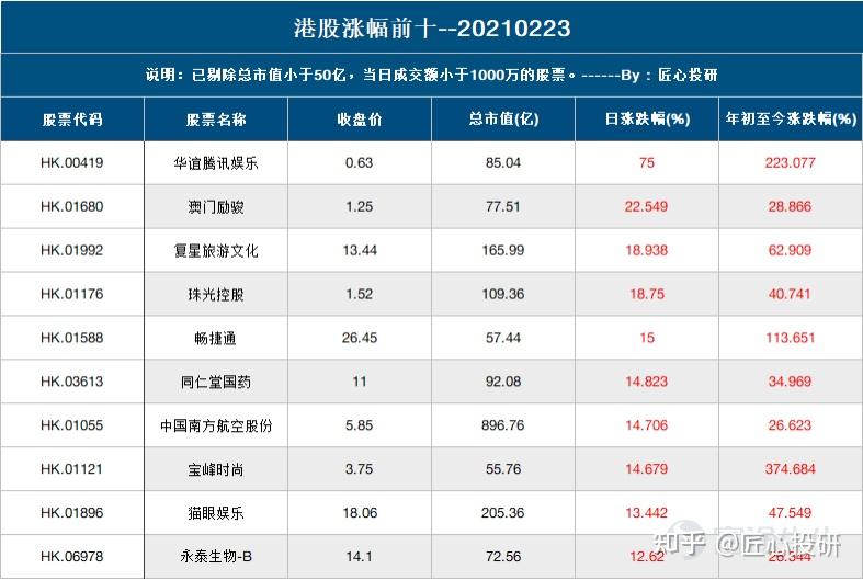 奧門天天開獎碼結果2024澳門開獎記錄4月9日,靈活解析執行_特供款35.784