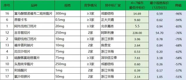 澳門一碼一碼100準確2024,詳細解讀解釋定義_V版25.679